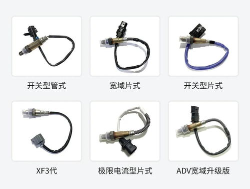sved獅衛(wèi)德氧傳感器進口芯片原廠感應(yīng)頭